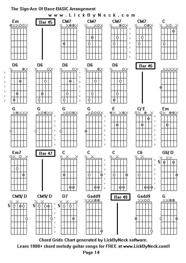 Chord Grids Chart of chord melody fingerstyle guitar song-The Sign-Ace Of Base-BASIC Arrangement,generated by LickByNeck software.